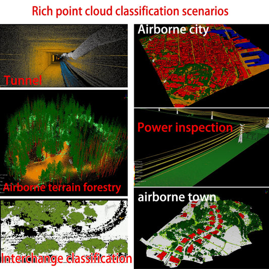 GreenValley LiDAR360 Software AI-Empowered LiDAR and Photogrammetry Processing Software for Industry Applications