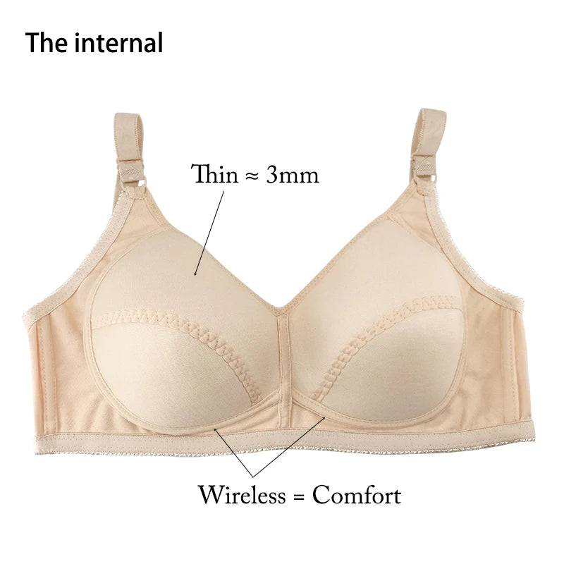 Plus Size Wireless Bra Full Coverage Soft Comfort Bras for Women Side Support Underwear No Underwire Brassiere Breathable