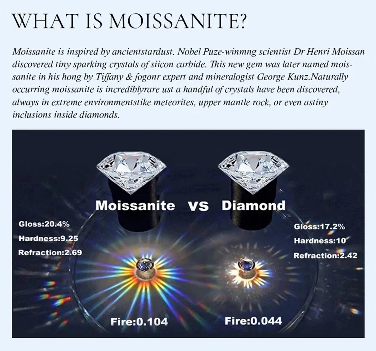 CKT Real 18k White Gold 1ct D Color Moissanite Diamond Necklace Pendant for Women Platinum Pt950 Classic Gourd Fine Jewelry