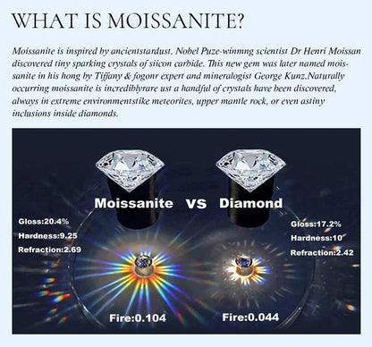 CKT Real 18k White Gold 1ct D Color Moissanite Diamond Necklace Pendant for Women Platinum Pt950 Classic Gourd Fine Jewelry
