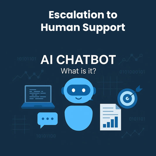 AI Chatbot (FAQ Type) Used in Social Media Messaging Apps Standalone Messaging Platforms Proprietary Websites Software