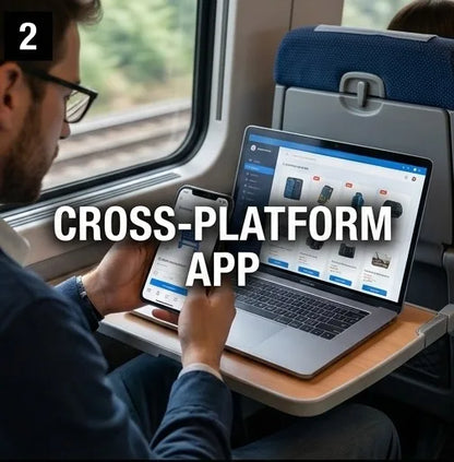 Cross Platform Business Process Solutions Powered By Artificial Intelligence Connect Direct Developer